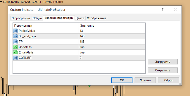 Ostateczny Scalper PRO