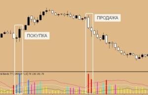 Opaski Mt4 Val Opaski Mt4 Val