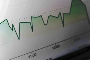 Wskaźnik Forex Hodrick Prescott