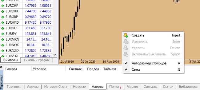 alerts in mt4. how to set up notifications.