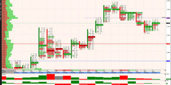 wykres bitcoin pln