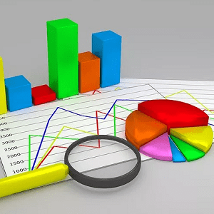 diversification in the forex market