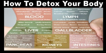 how to safely detox from alcohol at home 7 tips