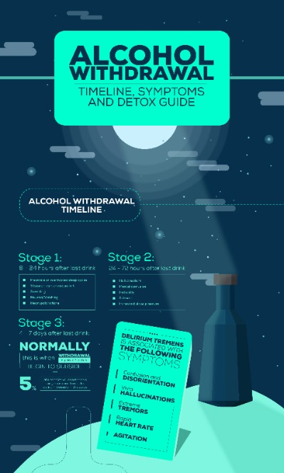 how to safely detox from alcohol at home 7 tips