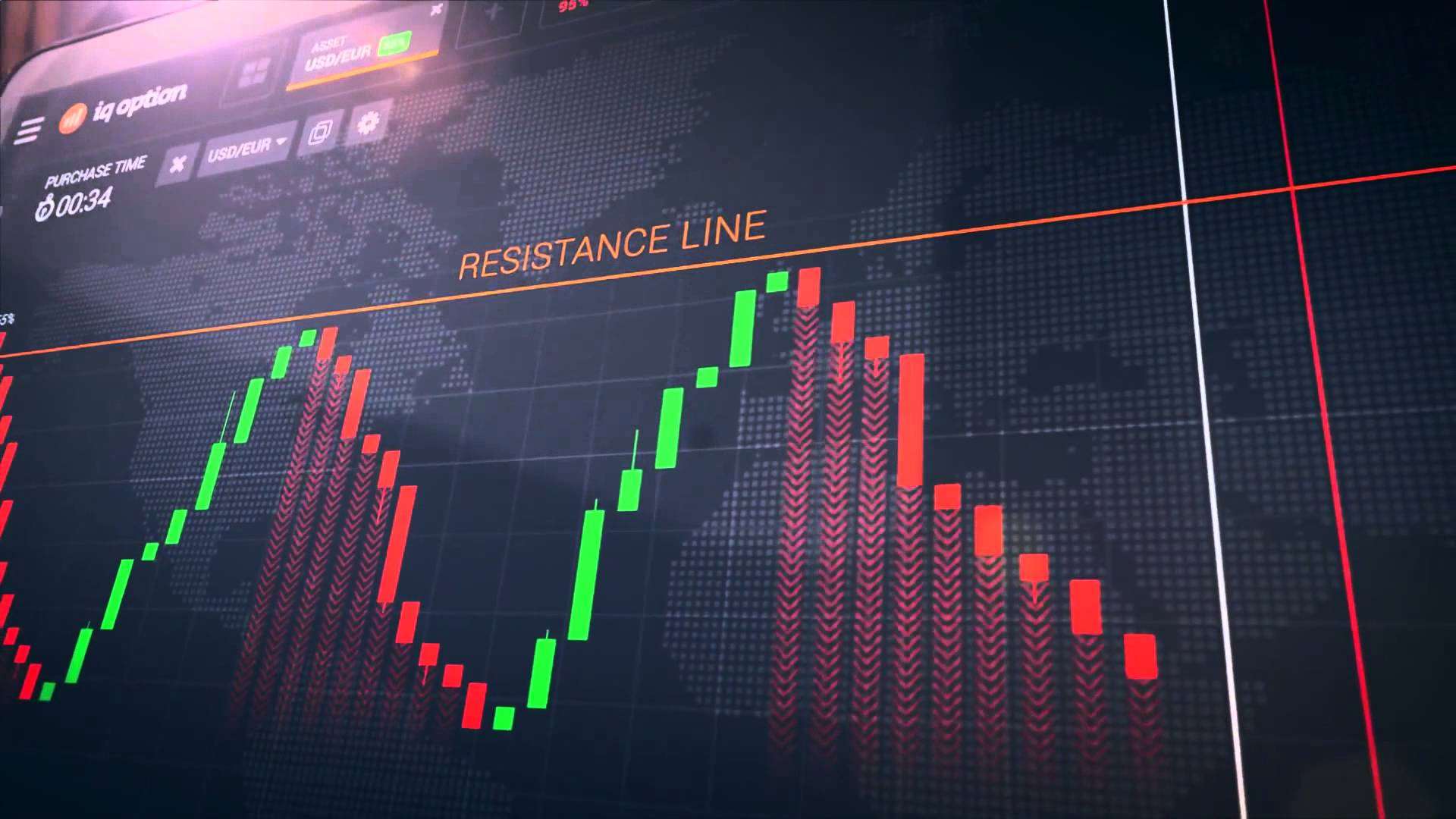 how to start risk-free trading