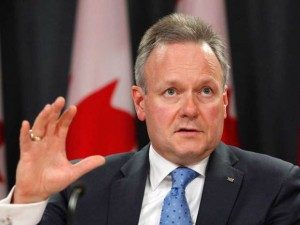 steven poloz, head of the bank of canada, spoke at a press conference