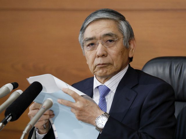 szef banku japonii haruhiko kuroda zwrócił się do parlamentu (28.03.2018)